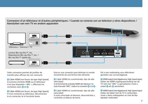 Sony HT-CT770 - HT-CT770 Istruzioni per l'uso Francese