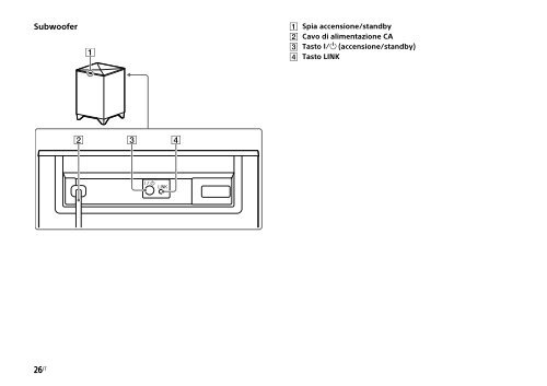 Sony HT-CT770 - HT-CT770 Istruzioni per l'uso Tedesco