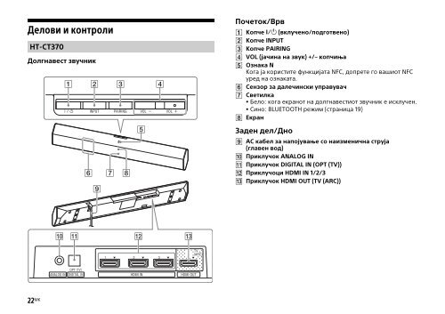 Sony HT-CT770 - HT-CT770 Istruzioni per l'uso Macedone