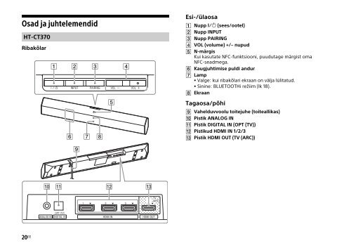 Sony HT-CT770 - HT-CT770 Istruzioni per l'uso Estone