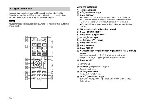 Sony HT-CT770 - HT-CT770 Istruzioni per l'uso Estone
