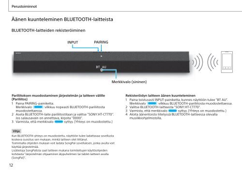 Sony HT-CT770 - HT-CT770 Guida di configurazione rapid Finlandese