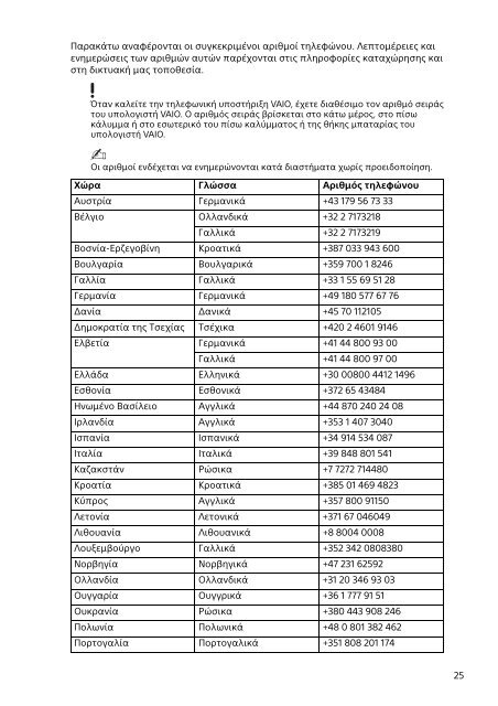 Sony SVE1512C1R - SVE1512C1R Documenti garanzia Greco