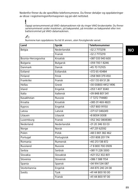 Sony SVE1512C1R - SVE1512C1R Documenti garanzia Danese