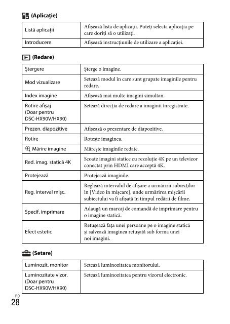 Sony DSC-WX500 - DSC-WX500 Mode d'emploi Roumain