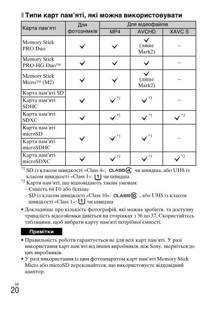 Sony DSC-WX500 - DSC-WX500 Mode d'emploi Russe