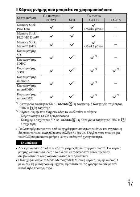 Sony DSC-WX500 - DSC-WX500 Mode d'emploi Grec