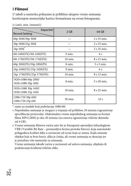 Sony DSC-WX500 - DSC-WX500 Mode d'emploi Serbe