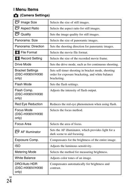 Sony DSC-WX500 - DSC-WX500 Mode d'emploi Anglais