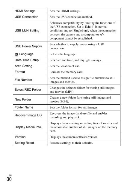 Sony DSC-WX500 - DSC-WX500 Mode d'emploi Anglais