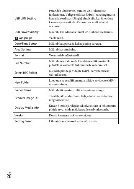 Sony DSC-WX500 - DSC-WX500 Mode d'emploi Estonien