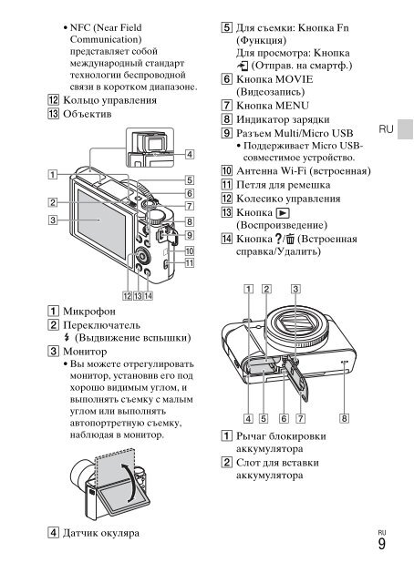 Sony DSC-WX500 - DSC-WX500 Mode d'emploi Ukrainien