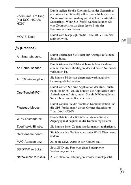 Sony DSC-WX500 - DSC-WX500 Mode d'emploi Polonais