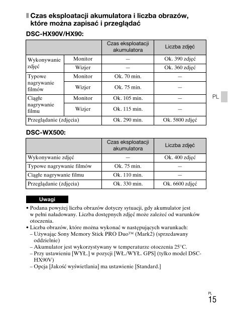 Sony DSC-WX500 - DSC-WX500 Mode d'emploi Polonais