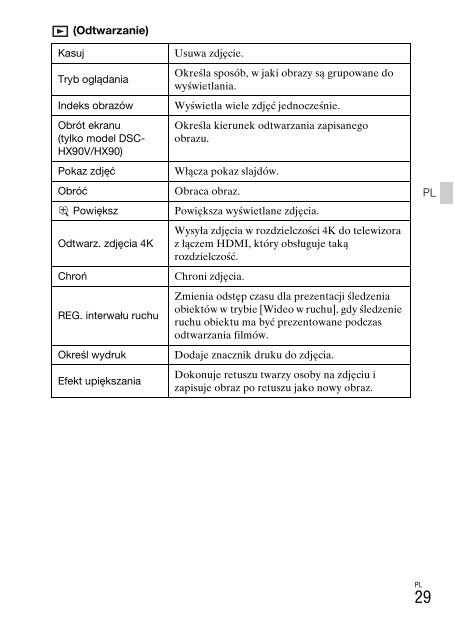 Sony DSC-WX500 - DSC-WX500 Mode d'emploi Polonais