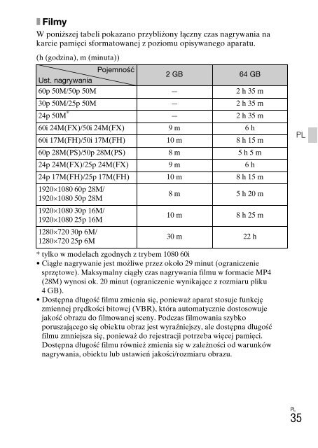 Sony DSC-WX500 - DSC-WX500 Mode d'emploi Polonais