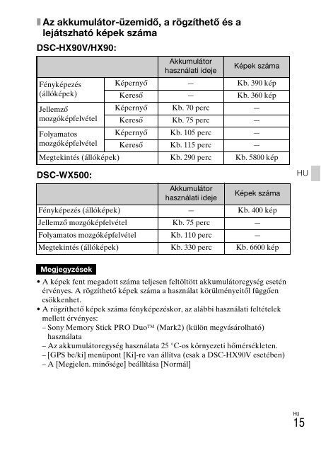 Sony DSC-WX500 - DSC-WX500 Mode d'emploi Polonais