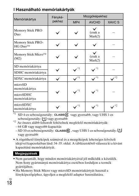 Sony DSC-WX500 - DSC-WX500 Mode d'emploi Polonais