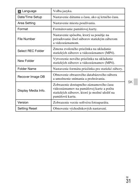 Sony DSC-WX500 - DSC-WX500 Mode d'emploi Polonais