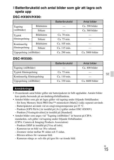 Sony DSC-WX500 - DSC-WX500 Mode d'emploi Polonais