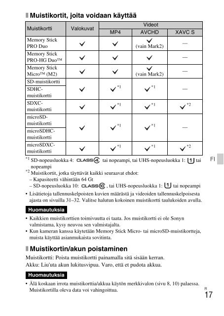 Sony DSC-WX500 - DSC-WX500 Mode d'emploi Polonais