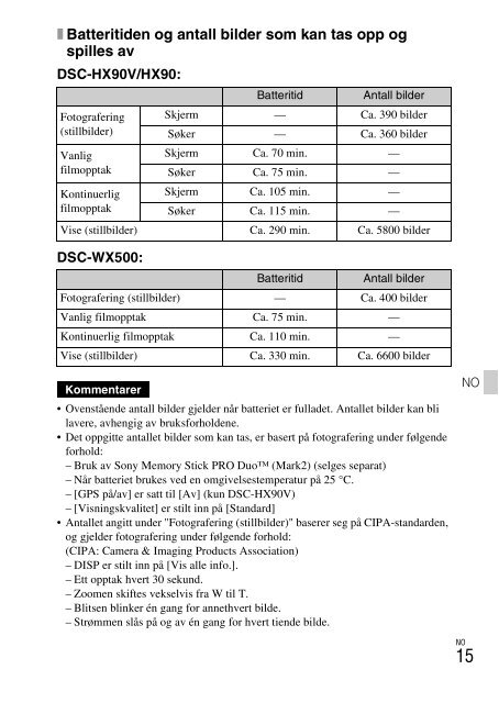 Sony DSC-WX500 - DSC-WX500 Mode d'emploi Polonais