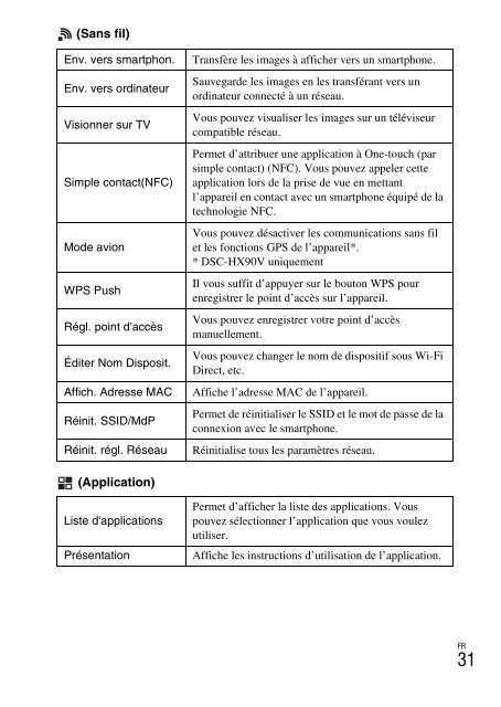 Sony DSC-WX500 - DSC-WX500 Mode d'emploi Fran&ccedil;ais