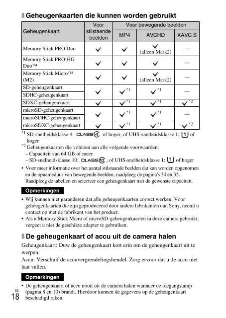 Sony DSC-WX500 - DSC-WX500 Mode d'emploi Finlandais