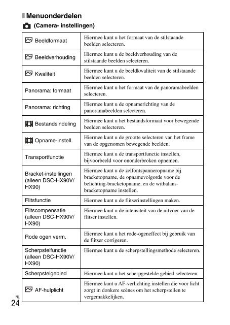 Sony DSC-WX500 - DSC-WX500 Mode d'emploi Finlandais