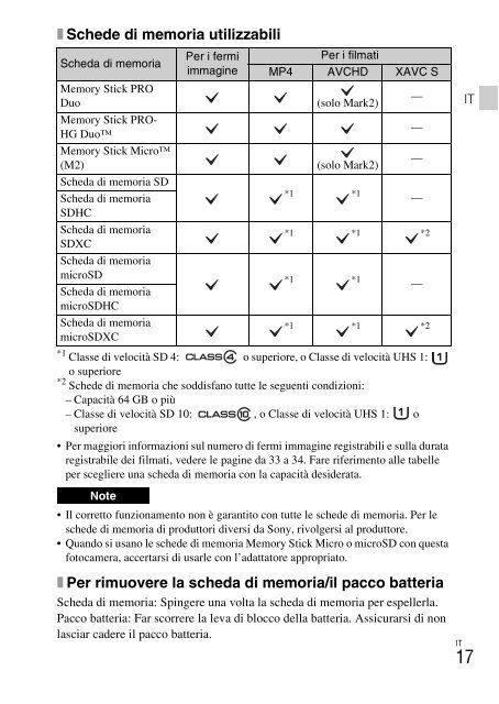 Sony DSC-WX500 - DSC-WX500 Mode d'emploi Finlandais