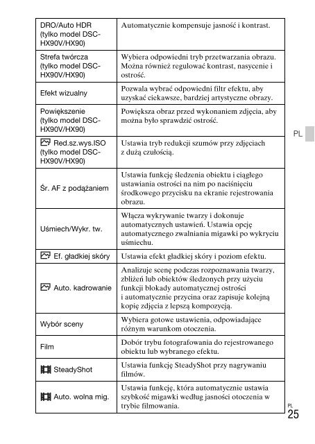 Sony DSC-WX500 - DSC-WX500 Mode d'emploi Finlandais