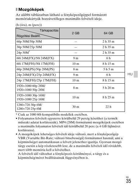 Sony DSC-WX500 - DSC-WX500 Mode d'emploi Finlandais