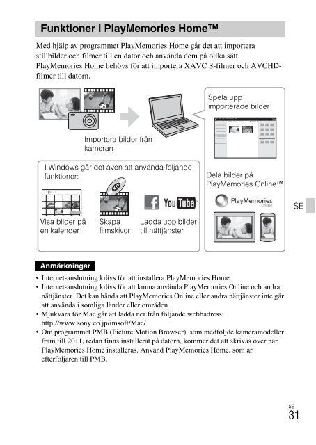 Sony DSC-WX500 - DSC-WX500 Mode d'emploi Finlandais