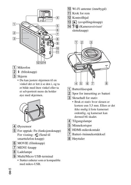 Sony DSC-WX500 - DSC-WX500 Mode d'emploi Finlandais