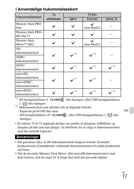 Sony DSC-WX500 - DSC-WX500 Mode d'emploi Finlandais