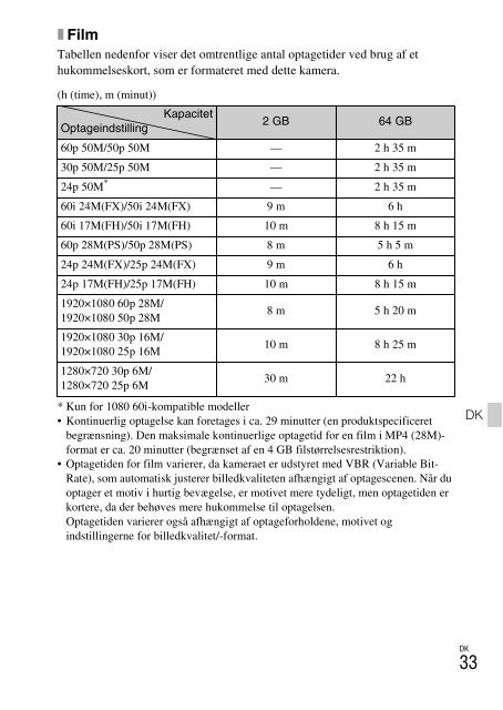 Sony DSC-WX500 - DSC-WX500 Mode d'emploi Finlandais