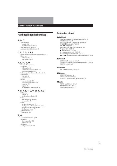 Sony TC-WE405 - TC-WE405 Mode d'emploi Finlandais