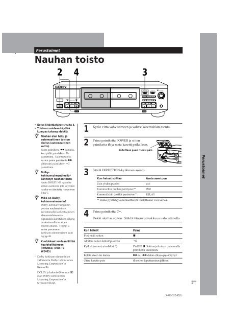 Sony TC-WE405 - TC-WE405 Mode d'emploi Finlandais