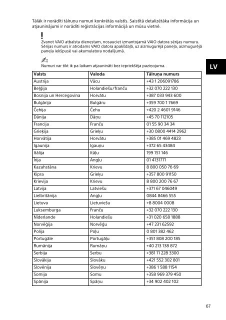 Sony SVF13N1J2E - SVF13N1J2E Documents de garantie Lituanien