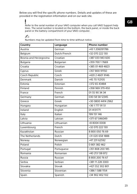 Sony SVF13N1J2E - SVF13N1J2E Documents de garantie Slov&eacute;nien