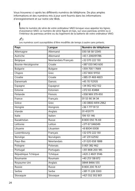 Sony SVF13N1J2E - SVF13N1J2E Documents de garantie Fran&ccedil;ais