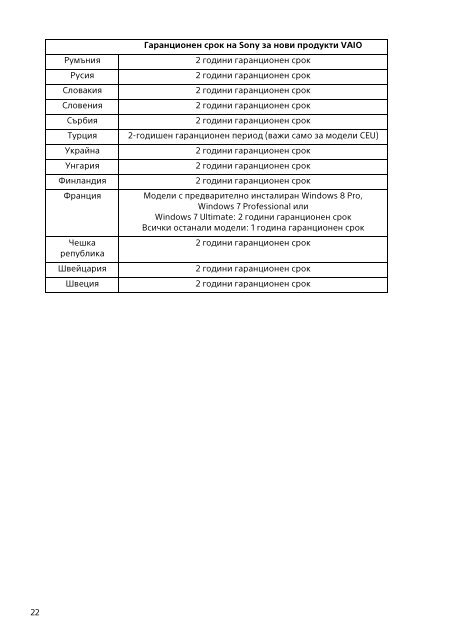 Sony SVF13N1J2E - SVF13N1J2E Documents de garantie Bulgare