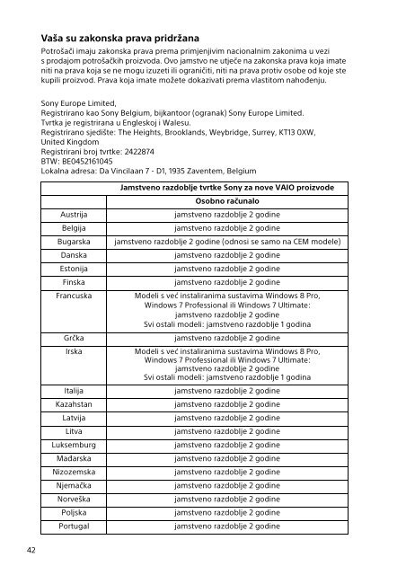 Sony SVF13N1J2E - SVF13N1J2E Documents de garantie Croate