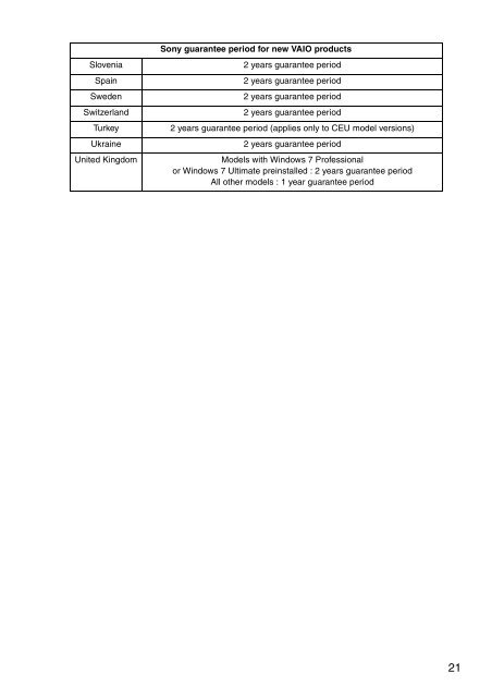 Sony SVS1311Q9E - SVS1311Q9E Documents de garantie Anglais