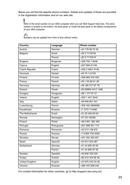 Sony SVS1311Q9E - SVS1311Q9E Documents de garantie Anglais