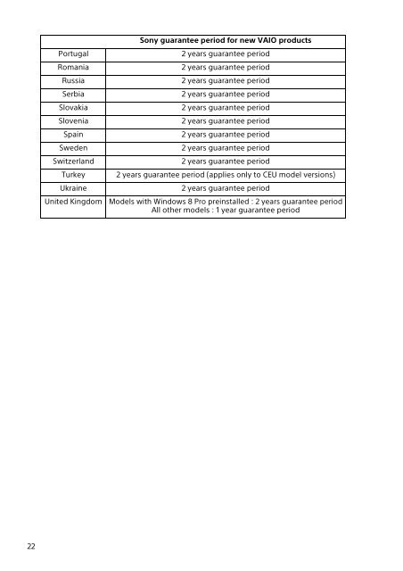 Sony SVS1311Q9E - SVS1311Q9E Documents de garantie Grec