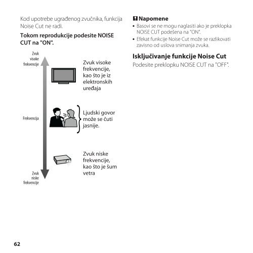 Sony ICD-SX850 - ICD-SX850 Istruzioni per l'uso Serbo