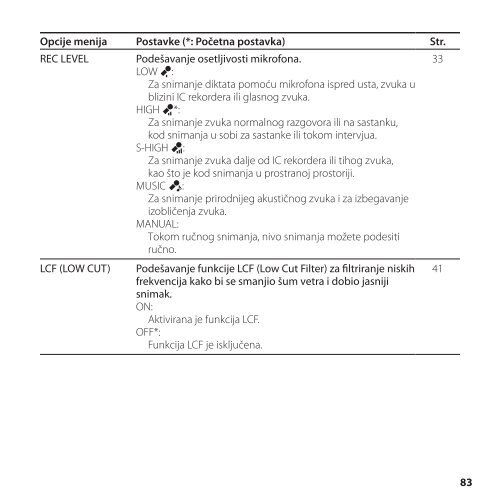 Sony ICD-SX850 - ICD-SX850 Istruzioni per l'uso Serbo