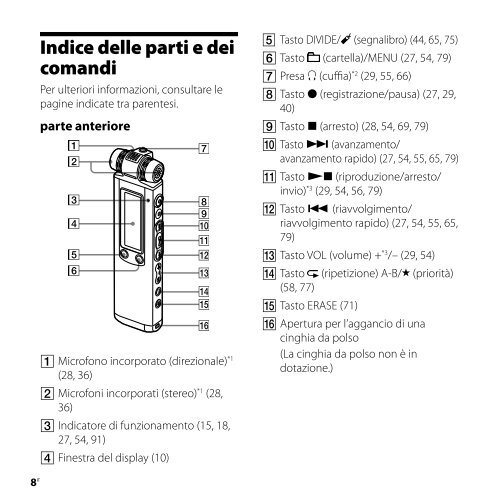 Sony ICD-SX850 - ICD-SX850 Istruzioni per l'uso