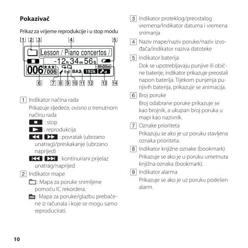 Sony ICD-SX850 - ICD-SX850 Istruzioni per l'uso Croato